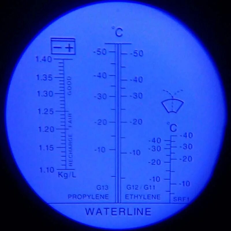 Шкала рефрактометра для антифриза. Линейка для рефрактометра. Шкала незамерзайка рефрактометр. Рефрактометр этиленгликоль.
