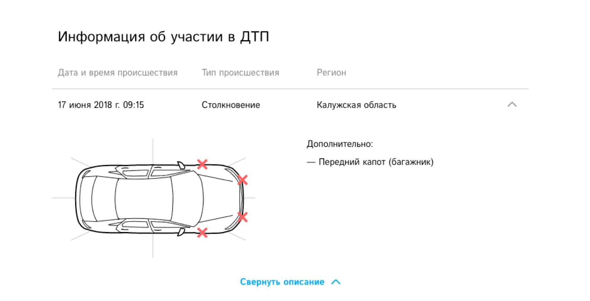Проверить дтп по vin по базе