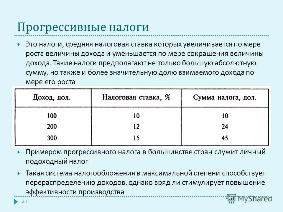 Структурная средняя величина в статистике. Среднее прогрессивное. Болезнь вальденстрема патогенез. Патопсихология. Среднее арифметическое геометрическое гармоническое.
