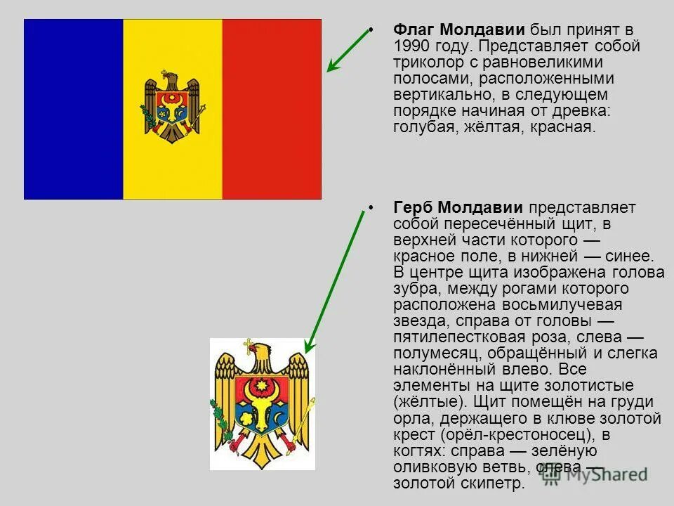 Как правильно молдова или молдова. Исторический флаг Молдовы. Флаг Молдавии исторический. Молдавия флаг и герб. Республика Молдова презентация.