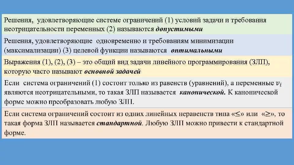 Ограничения в решении задач. Условия система запретов и ограничений. План удовлетворяющий системе ограничений называется. Система ограничений функции. Условия удовлетворения требования