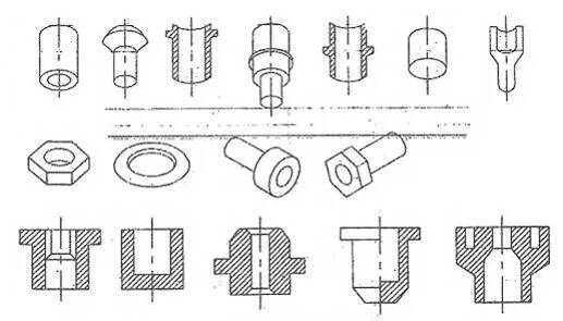 Элементы формы детали. Формы деталей. Схемы обработки давлением. Выдавливание в машиностроении. Форма детали и ее элементы.