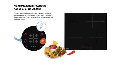Индукционная панель weissgauff инструкция