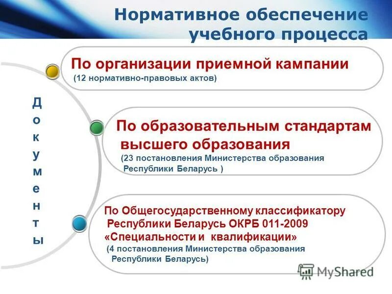 Общегосударственный классификатор окрб. Общегосударственный классификатор окрб