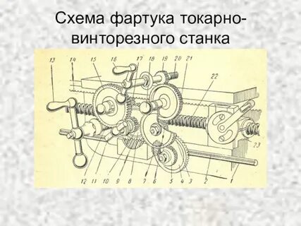 Фартук токарный