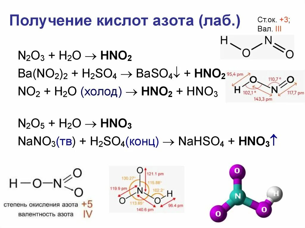 Ацетилен и азотная кислота. Ацетилен и азотная кислота