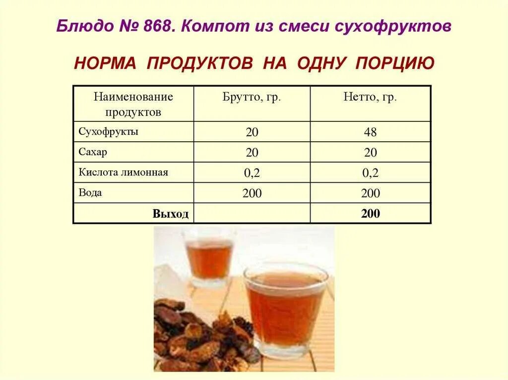 Миллилитры в стакане. Плотность чая. Плотность чая. Плотность чая и кофе. Плотность чая.