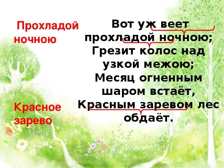 Никитин стихотворение в синем небе. Месяц огненным шаром встает стих. Никитин в синем небе над полями.