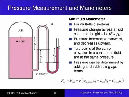 Eyefestation pressure