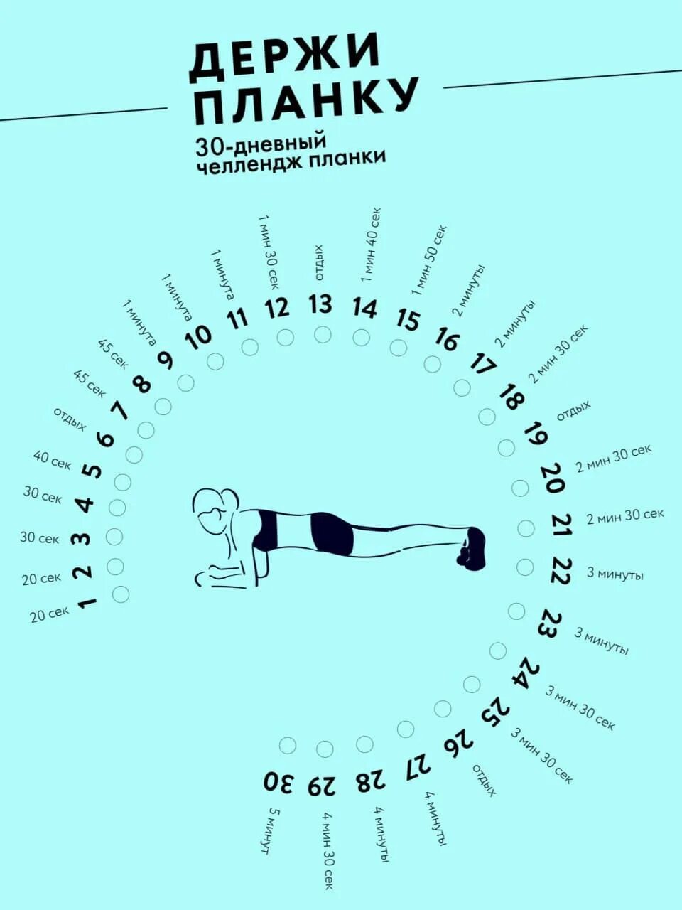 Трекер планка на 30 дней. 30 Дневный ЧЕЛЛЕНДЖ планка. ЧЕЛЛЕНДЖ 30 дней планка для девушек. ЧЕЛЛЕНДЖ планка на 30.