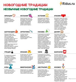 РКИ and EDUCATION TODAY: 33 лучших варианта новогодней инфографики РКИ