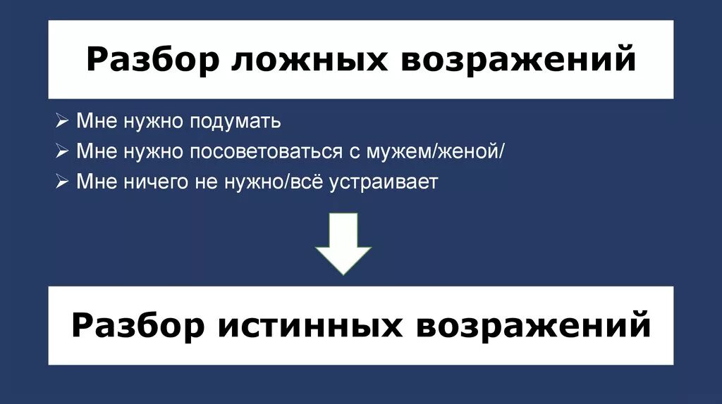 Возражение мне надо посоветоваться. Истинные и ложные возражения. Возражение я посоветуюсь. Отработка возражения мне нужно посоветоваться.