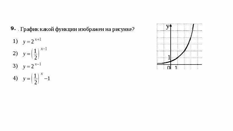 Тест функция и ее график. Контрольная показательная функция 10 класс. Показательная функция ее свойства и график 10 класс. Показательная функция свойства и график 10 класс. Показательная функция 10 класс.