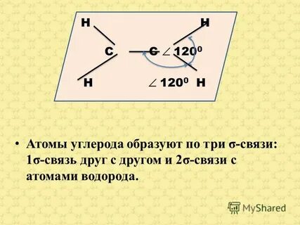 Три связи