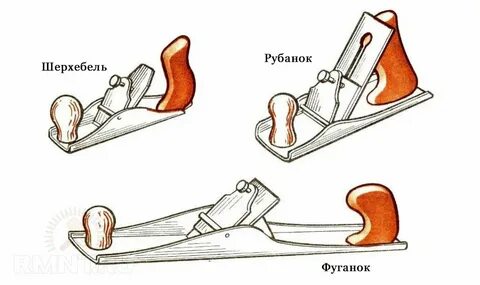 Порядок рубанок
