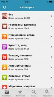 Избранное категории