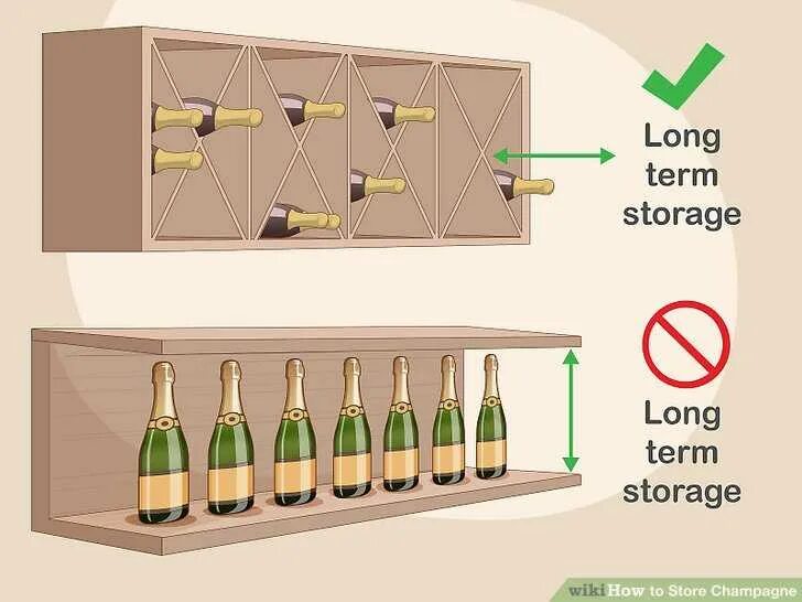 Хранение шампанского. Хранение в холодильнике шампанского. Вертикальное хранение шампанского. Условия хранения шампанского.
