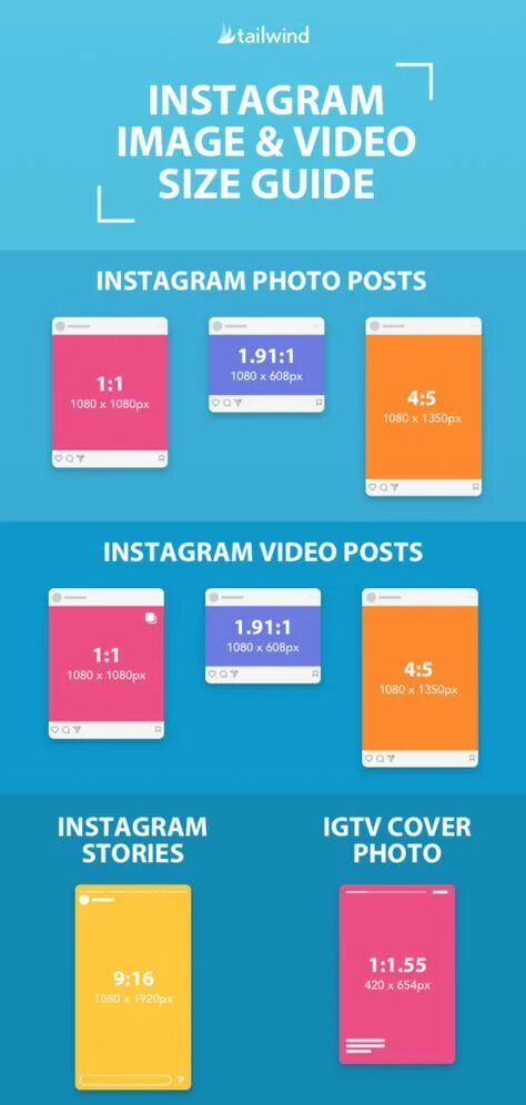The Ultimate Guide to Social Media Image Sizes Tamanhos de imagem, Redes sociais