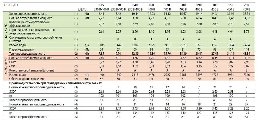 формула нагревания и охлаждения. тепловые явления физика формулы. формула для расчета количества теплоты при нагревании. формула как найти теплоту. формула нагревания и охлаждения.
