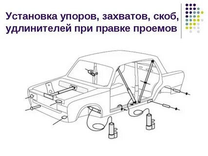 Кузов автомобиля кабины автомобилей
