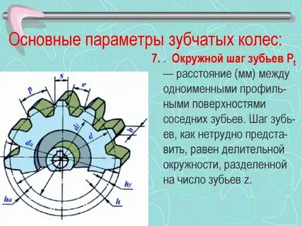 Зубчатое колесо модульное