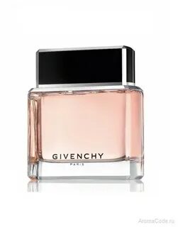 Givenchy парфюм отзывы