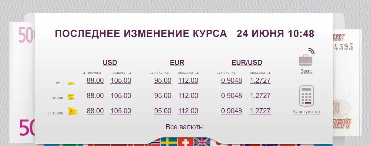 Курс валюты на лиговском переулке сегодня. Калькулятор валют. Обменник на лиговском переулке. Центр обмена скв лиговский. Курс евро на лиговке на сегодня.