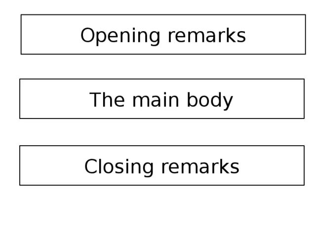 Close remark. Closing remarks примеры. Opening remarks. Opening remarks примеры and closing. Opening remarks для английского письма.