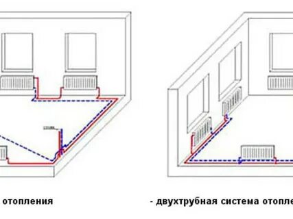 Двухтрубная система отопления частного дома схема