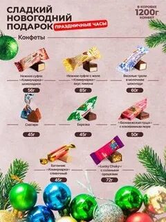 Погода сегодня по часам коммунарка
