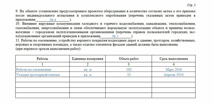 Информация содержащаяся в акте