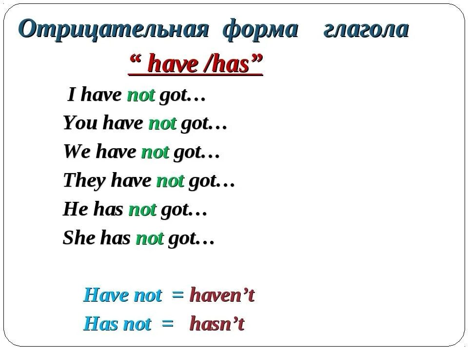 Have has did в вопросительных предложениях. Глаголы have got и has got в английском языке. Отрицательная форма глагола have. Отрицательная форма глагола have got в английском языке. Отрицательная форма глагола иметь.