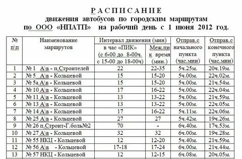 Расписание автобуса 53 нижний новгород черепичный