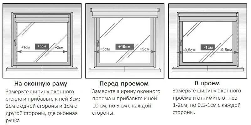 Как правильно выбрать размер пластикового окна. Как выбрать длину рулонной шторы. как правильно выбрать размер рулонной шторы на окно. как выбрать размер рулонных штор на окно. как выбрать рулонные шторы по размеру.