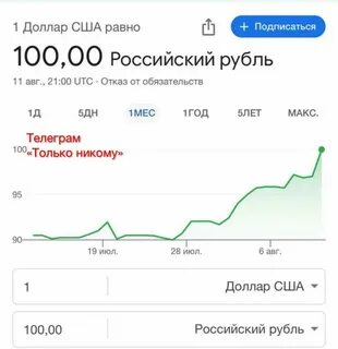 Узнать курс на завтра