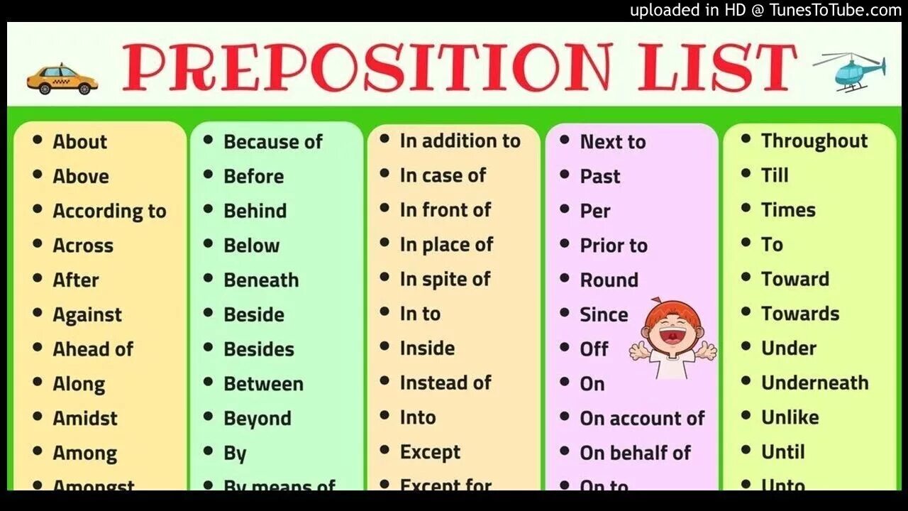 Prepositions. Prepositions в английском. Proposition в английском. Prepositions список. Next grammar