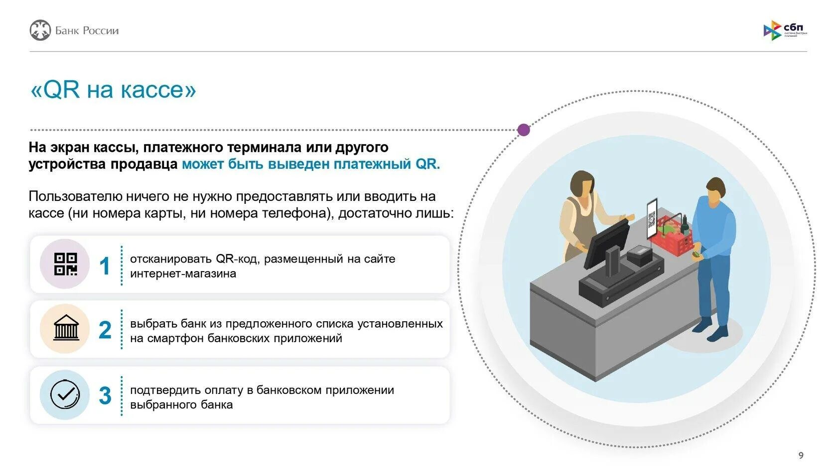 Система быстрых платежей между банками. СБП для бизнеса. Система быстрых платежей банка России. Система быстрых платежей для бизнеса. СБП система быстрых платежей.