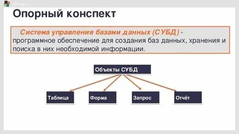 Система управления базами данных вариант 1 ответы. Система управления базами данных вариант 1 ответы