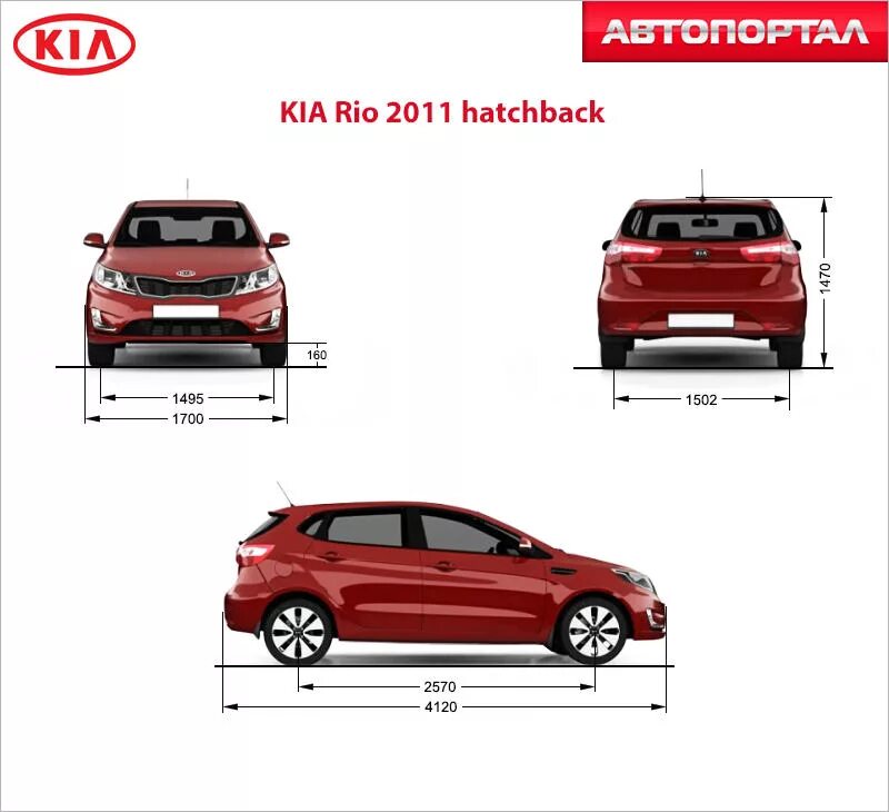 Габариты Киа Рио (Kia Rio) Cтатьи и полезная информация от ГК "АвтоГрад"