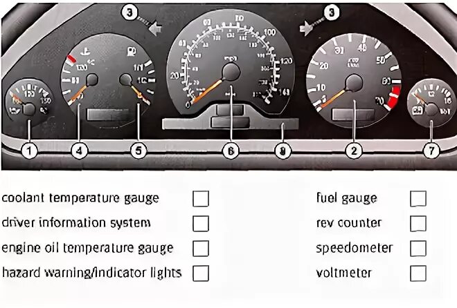 With the temperature being used. Coolant temperature gauge. driver coolant. driver информация. warning engine coolant only наклейка.