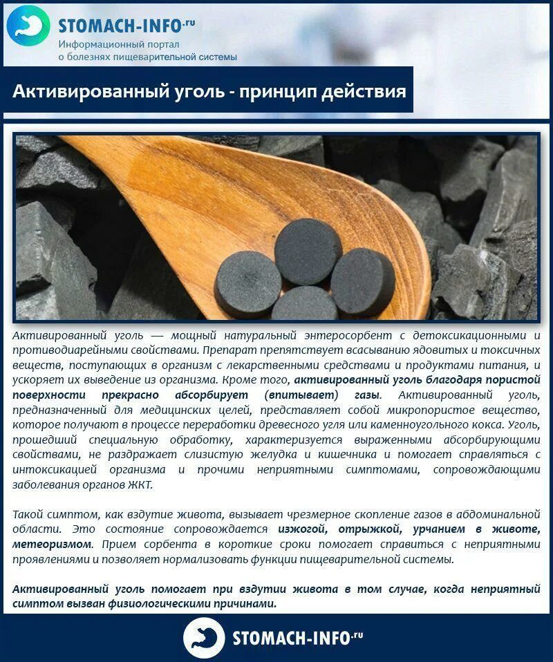 Как часто пьют уголь. Активированный уголь принцип действия. Эффект от активированного угля. Активированный уголь при вздутии. Уголь от вздутия живота.