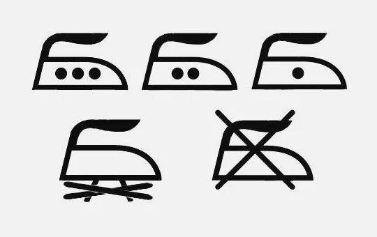 Условные обозначения на этикетках одежды. Что означает утюг на этикетке одежды. Символ глажка. Знаки режима глажения на одежде. Значки глажки на одежде.