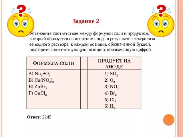 Установите соответствие формула 1 naoh. Установите соответствие между формулой соли. Соли соответствие между формулой. Установите соответствие между формулой соли и продуктом. Формула соли продукт на аноде.