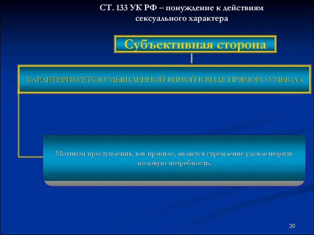 Достижение 14 возраста