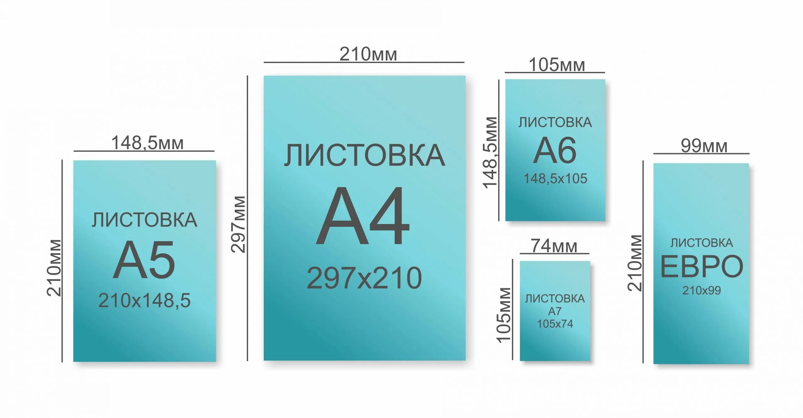 A6 сколько стоит. А3 а4 а5 Размеры. Форматы а4 а5 а6 Размеры. Форматы фото. Размер листовки.