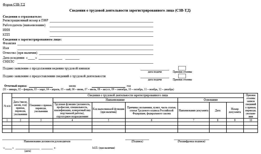 Стд р в 2025 году при увольнении. Справка по форме стд-пфр. справка из пенсионного фонда о трудовой деятельности. стд-пфр сведения о трудовой деятельности. форма стд-р.