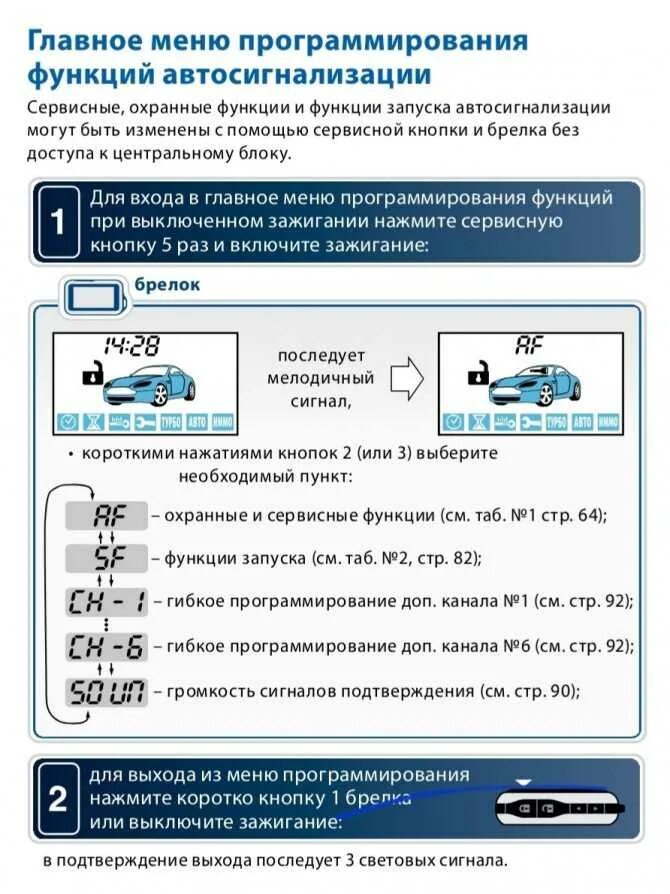 Функции брелка старлайн. Функции брелка старлайн