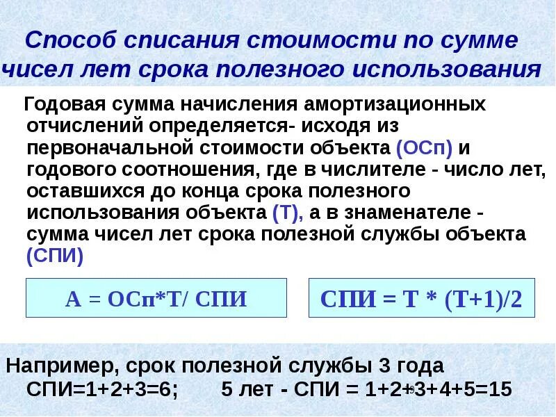 Срок использования ооо. Метод списания по сумме числе лет амортизации. Способ списания стоимости по сумме чисел лет полезного использования. Способ списания по сумме чисел лет срока полезного использования. Амортизация сумма чисел лет.