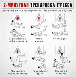 Тренировка пресса при ожирении.