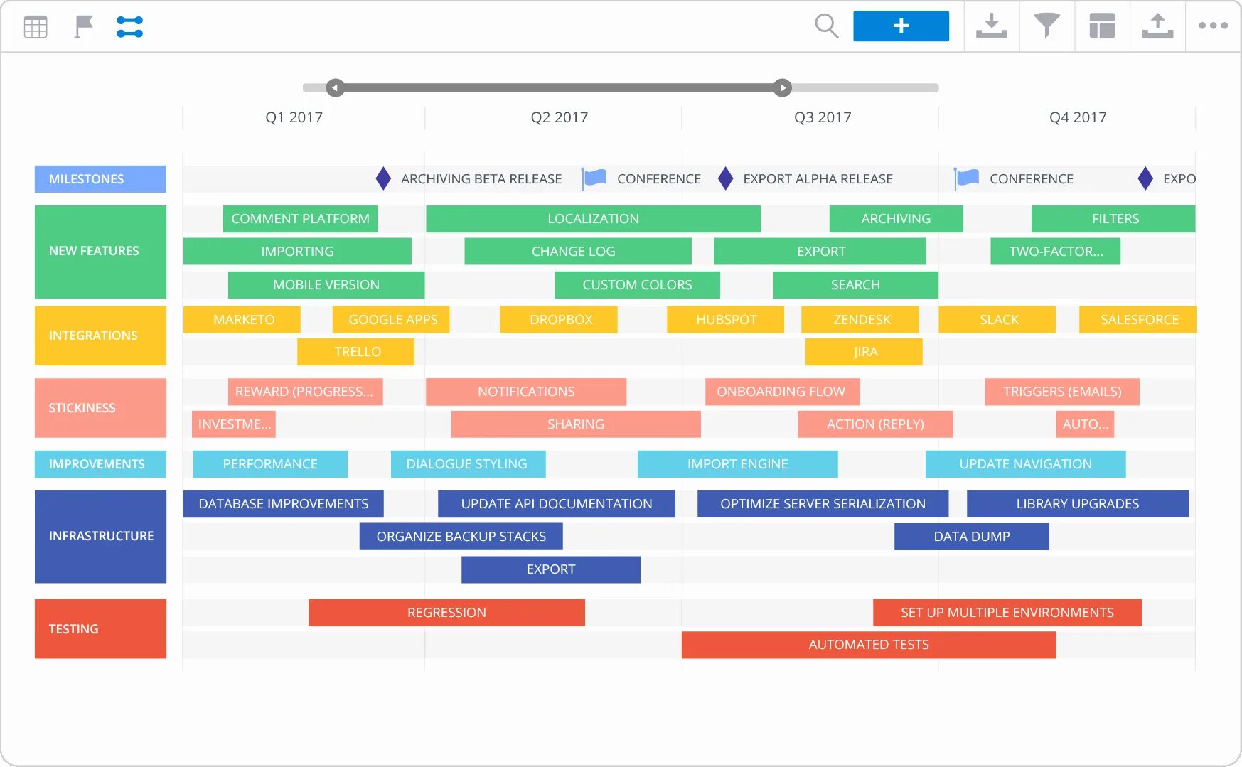 Roadmap a1. Roadmap пример. roadmap в excel шаблон. roadmap примеры на русском. roadmap для 1с аналитика.